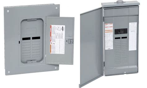 electrical panel box recall|dangerous circuit breaker boxes.